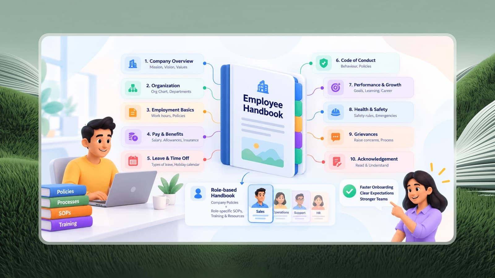 How to Create an Employee Handbook (What to Include + Outline)