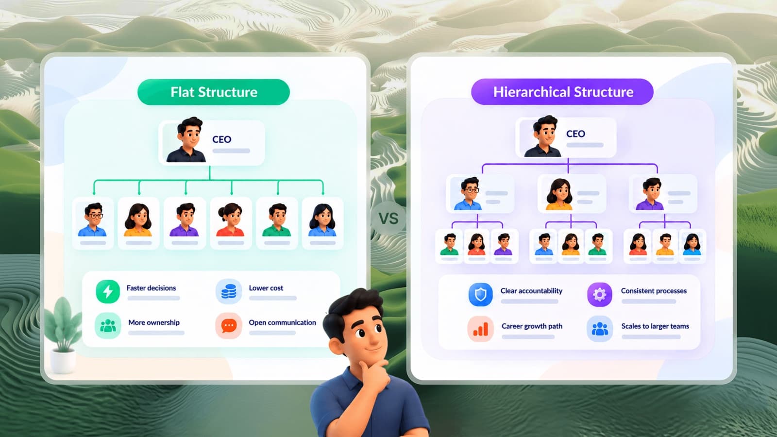 Flat vs Hierarchical Organizational Structure: Which Is Right for You?