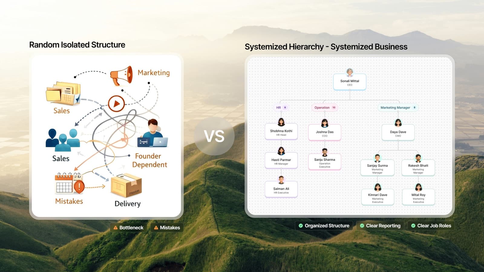 How to Systemize Your Business So It Runs Without You