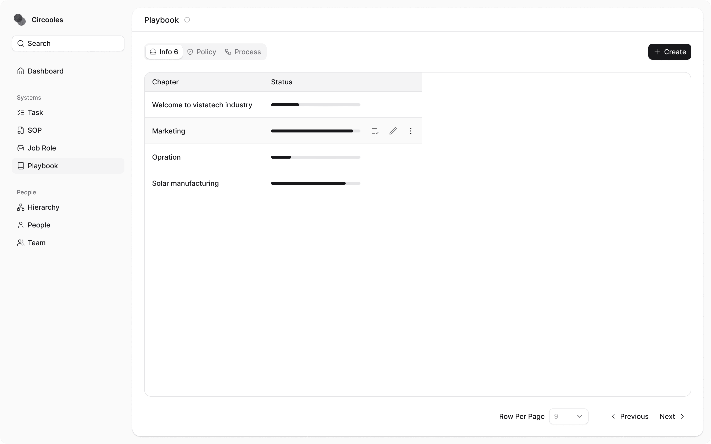 Handbook dashboard preview