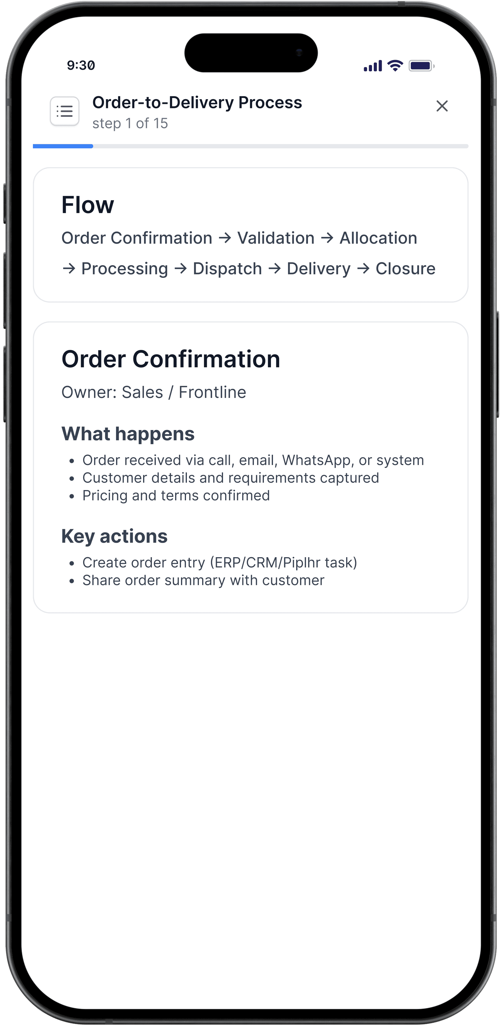 Cross-Functional Processes